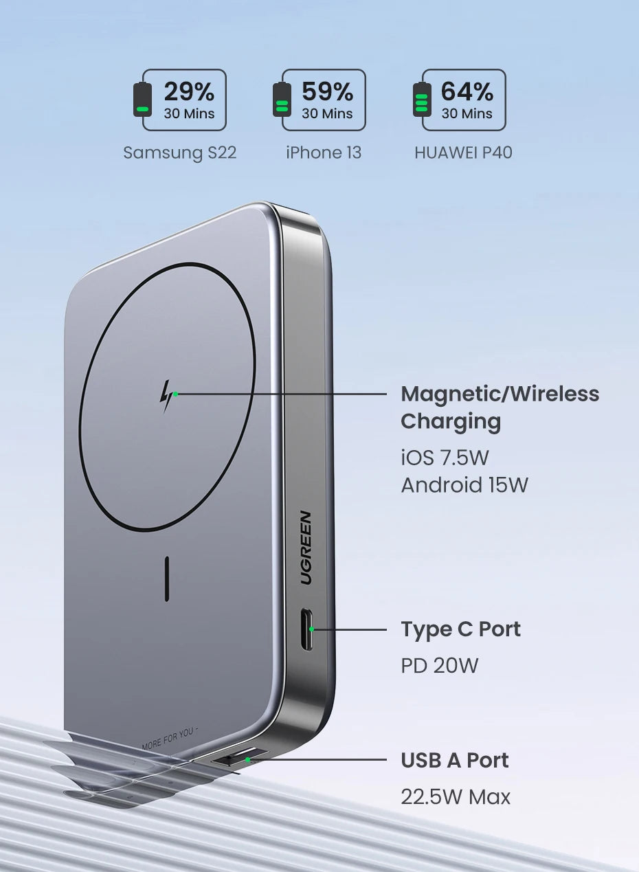 PowerUp™ Portable High-Capacity Power Bank