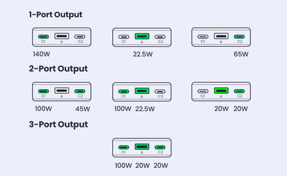 PowerUp™ Portable High-Capacity Power Bank