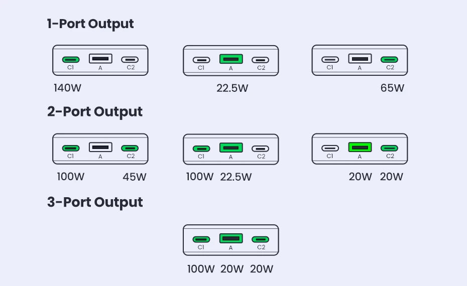 PowerUp™ Portable High-Capacity Power Bank