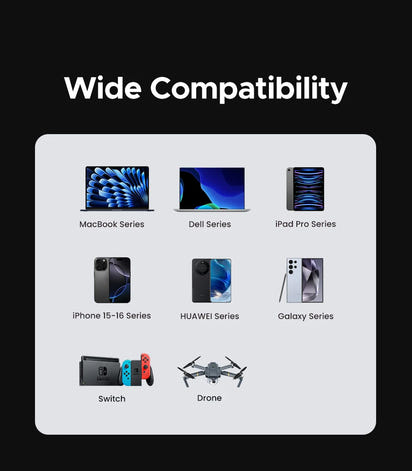 Ultimate Fast Charge 60W USB C Cable™