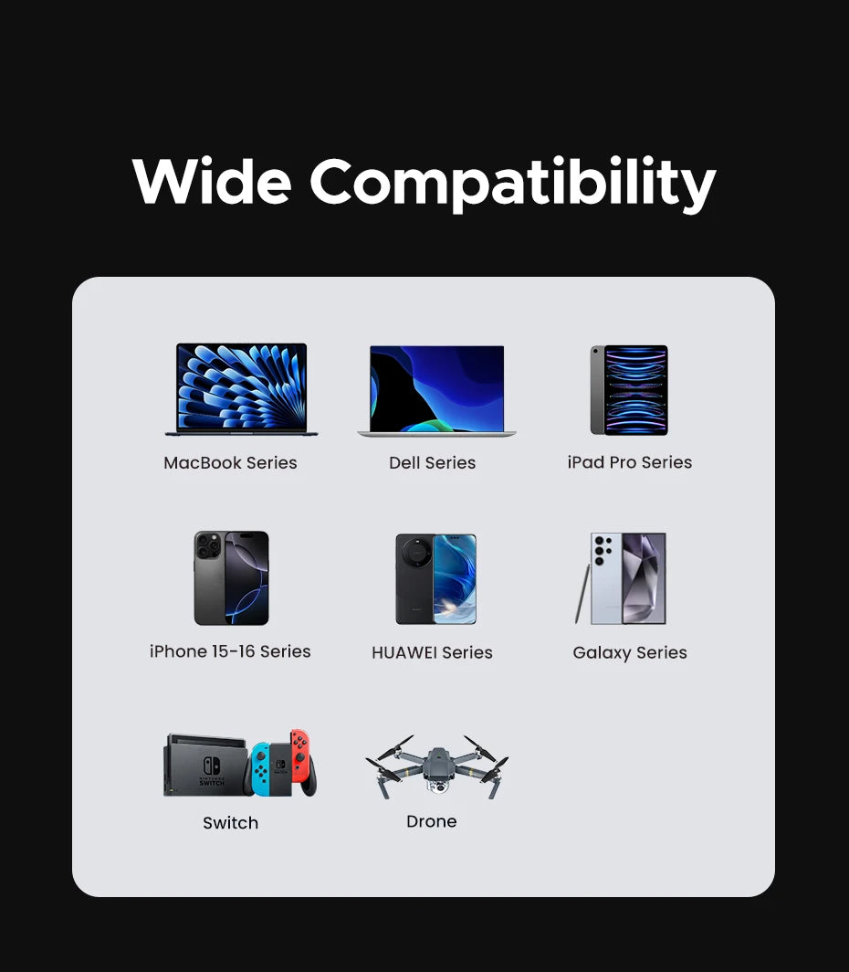Ultimate Fast Charge 60W USB C Cable™