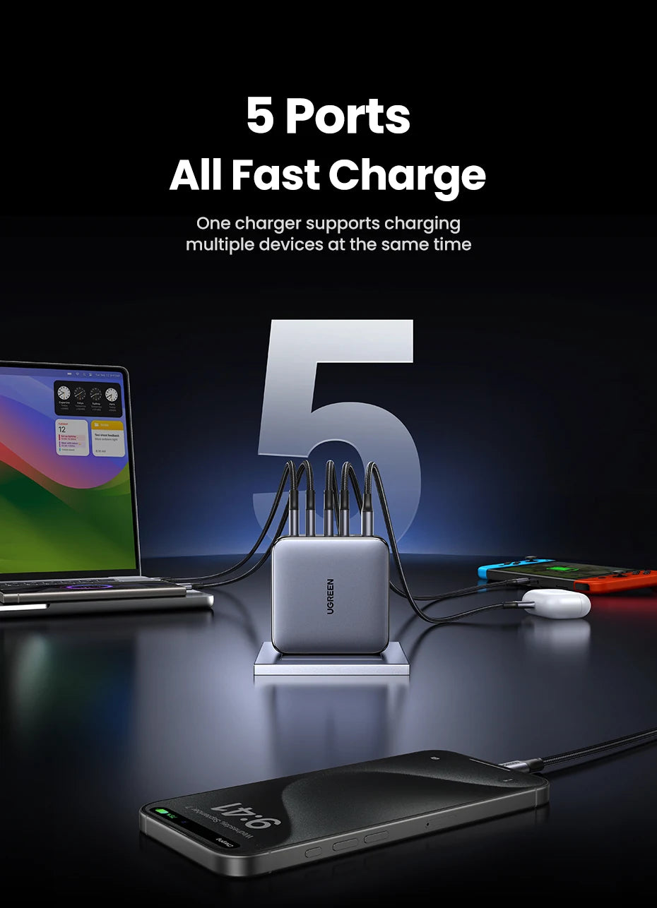 100W GaN Charger 5 Ports USB C Charger