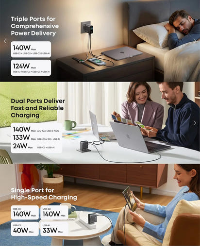 140W USB C  Multi-Device Fast Charging 4-Port Charger