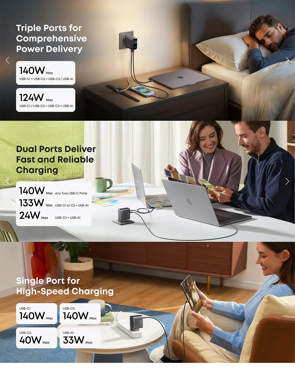 140W USB C  Multi-Device Fast Charging 4-Port Charger