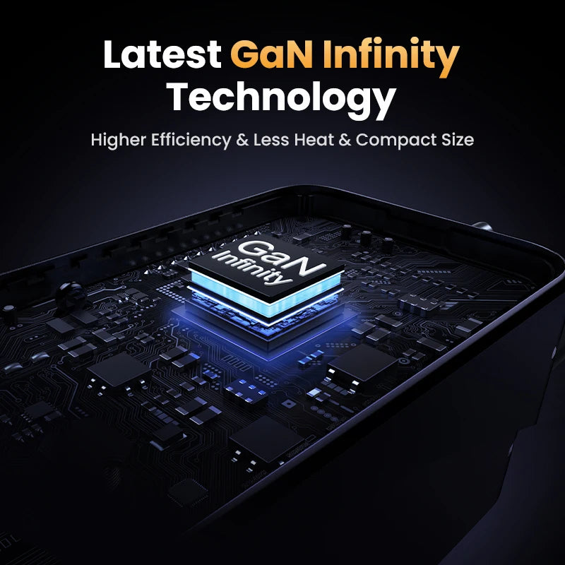 65W GaN Ultra Fast Charger Quick Charge™