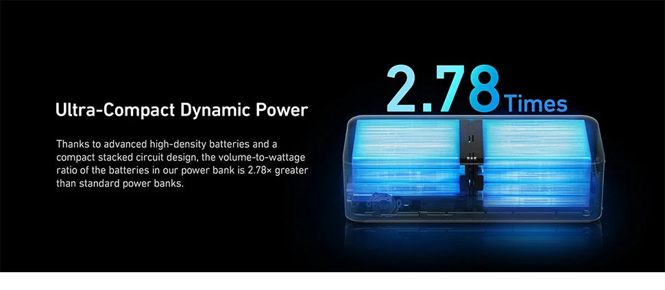 UltraPower 20000 mAh Portable 200W Charger TM