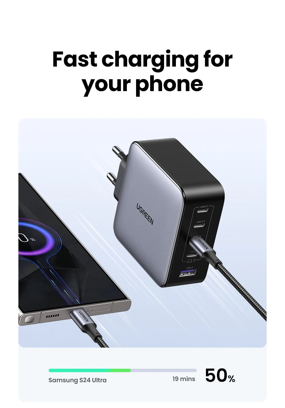 100W GaN Charger 5 Ports USB C Charger