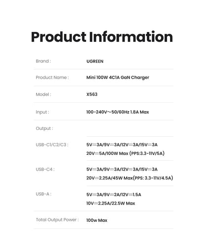 100W GaN Charger 5 Ports USB C Charger