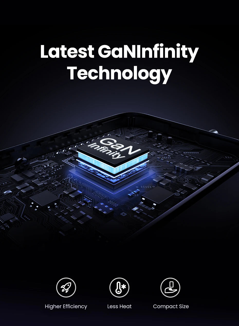 65W GaN Ultra Fast Charger Quick Charge™