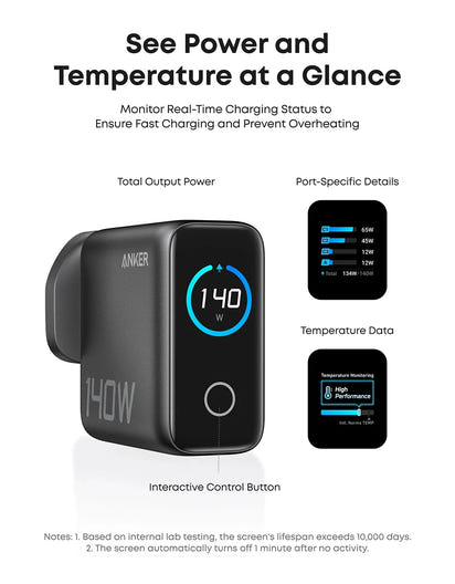 140W USB C  Multi-Device Fast Charging 4-Port Charger