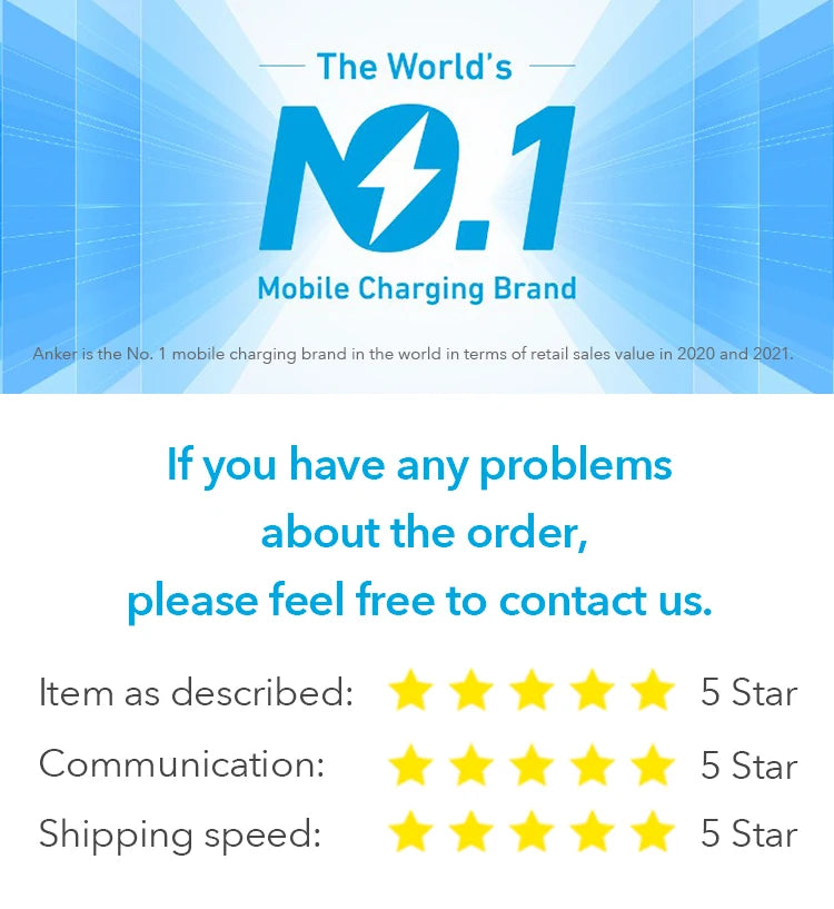 140W USB C  Multi-Device Fast Charging 4-Port Charger