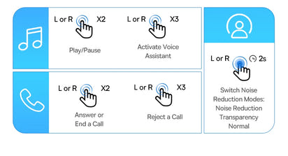 ANC Adaptive Pro Earbuds™