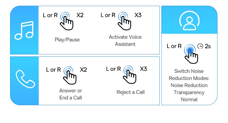 ANC Adaptive Pro Earbuds™