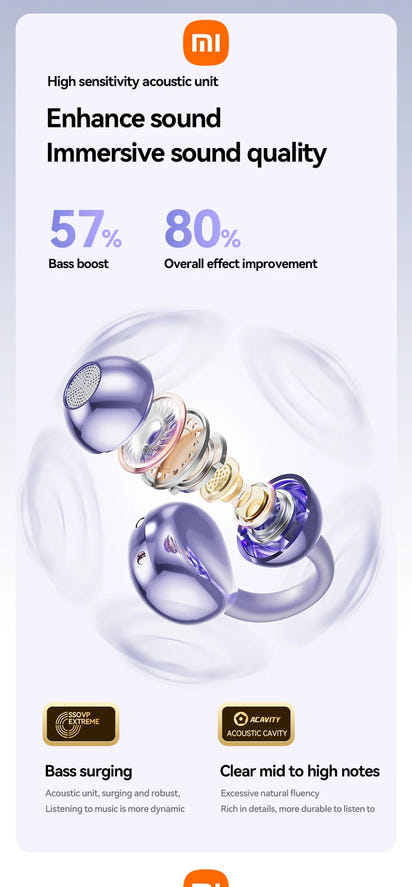 XIAOMI Wireless Earphone Open Ear M91 Earbud