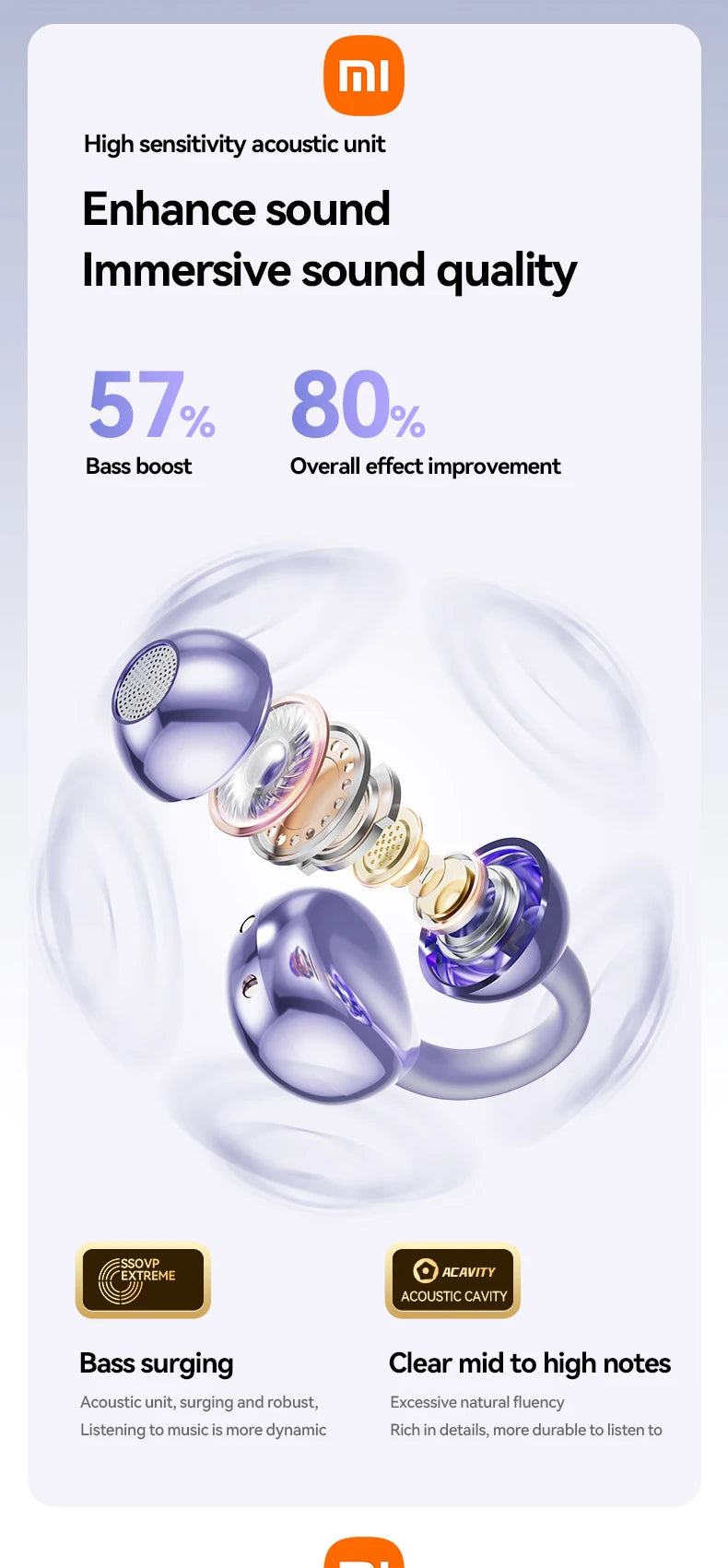XIAOMI Wireless Earphone Open Ear M91 Earbud