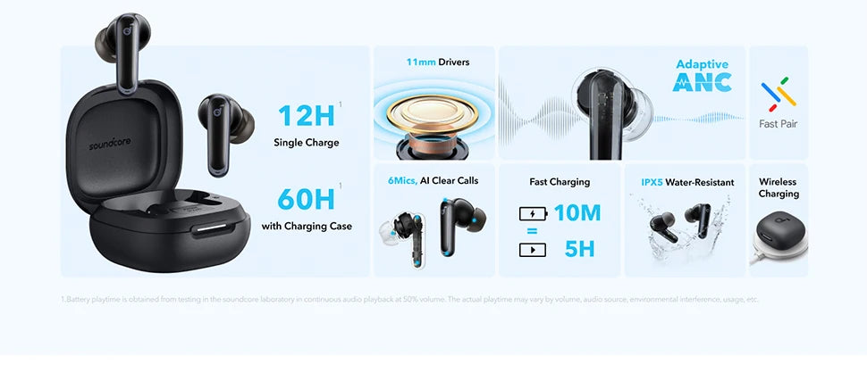 Premium Noise Cancelling Wireless Earbuds P40i™