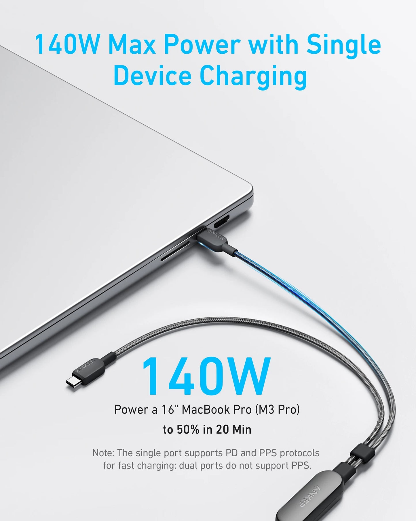 Anker Fast Charging USB C Cable 140W