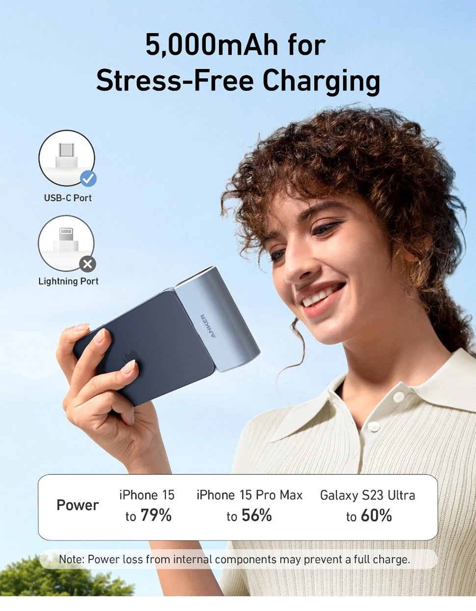 Nano Charge™ Portable Power Bank 5000mAh™