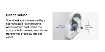 FreeClip Wireless Huawei Earbuds™
