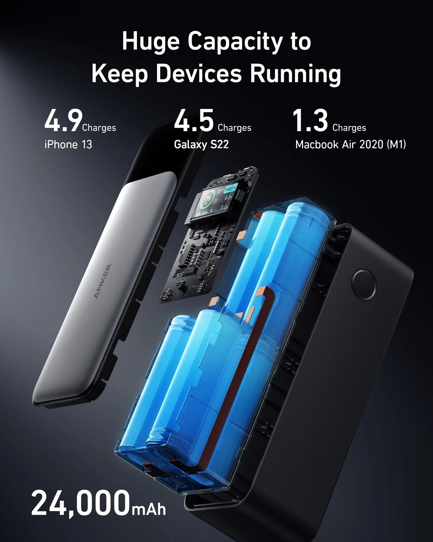 PowerCore  140W Powerbank Elite 24000 mAh™