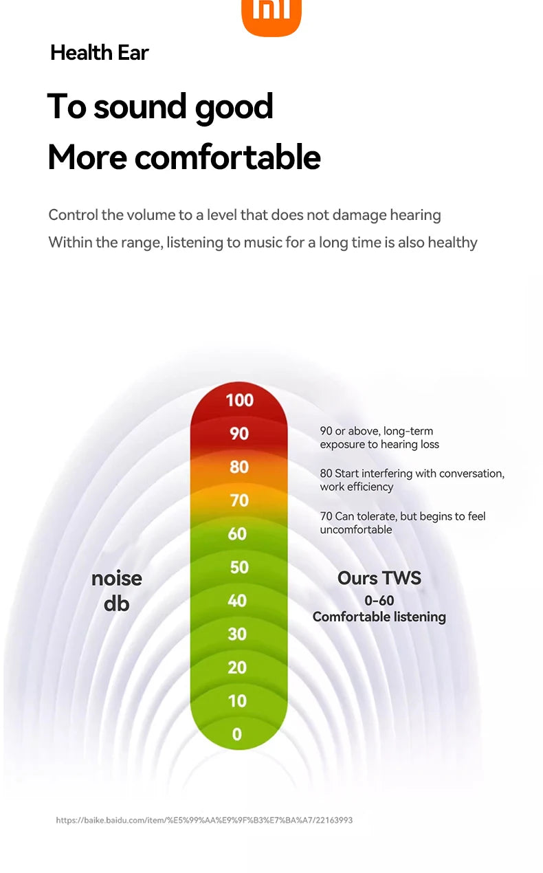XIAOMI Wireless Earphone Open Ear M91 Earbud