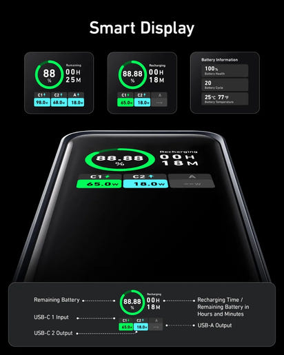 UltraPower 20000 mAh Portable 200W Charger TM
