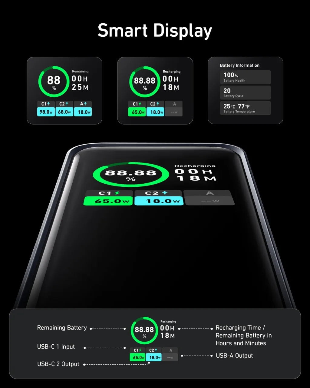 UltraPower 20000 mAh Portable 200W Charger TM