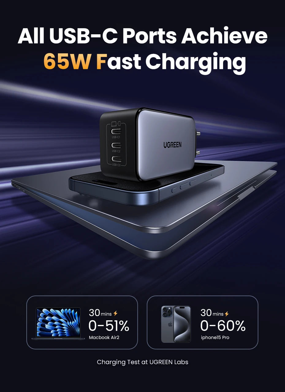 65W GaN Ultra Fast Charger Quick Charge™