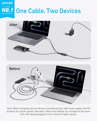 Anker Fast Charging USB C Cable 140W