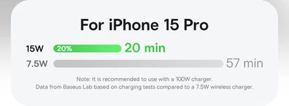 Magnetic Wireless Charger Pro Qi2™