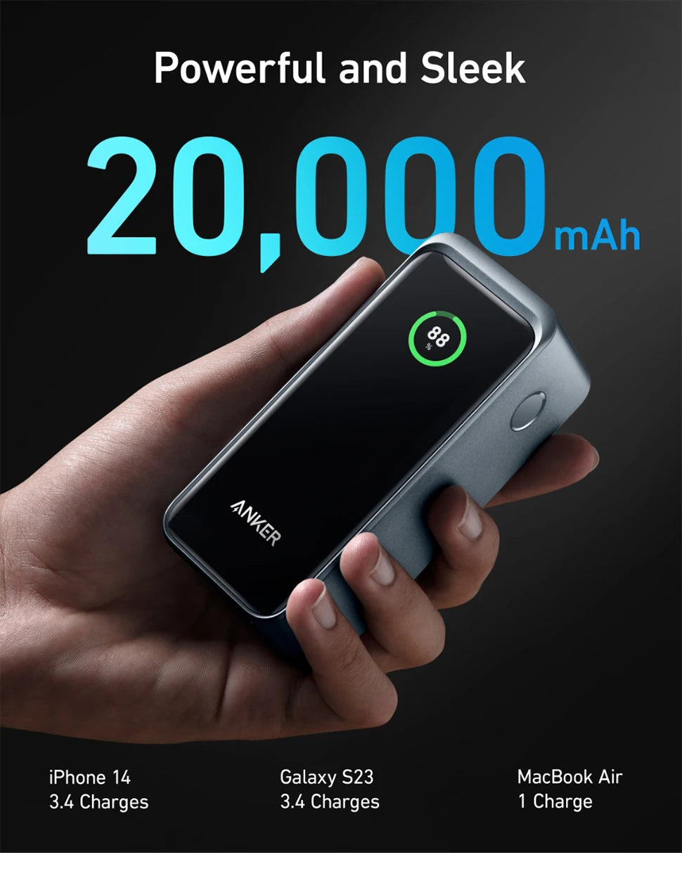 UltraPower 20000 mAh Portable 200W Charger TM