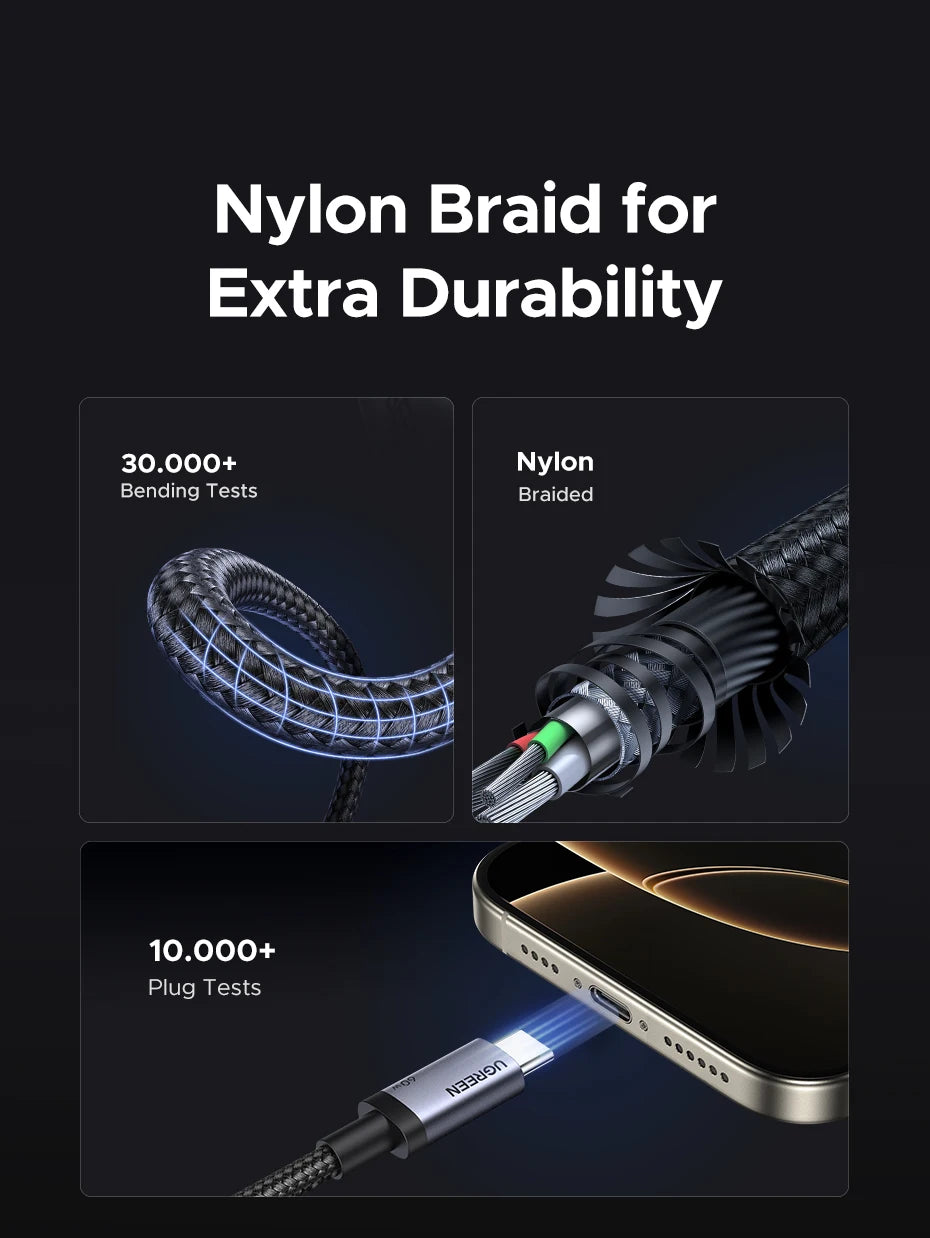 Ultimate Fast Charge 60W USB C Cable™