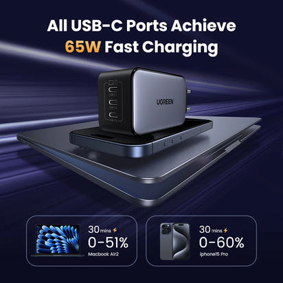 65W GaN Ultra Fast Charger Quick Charge™