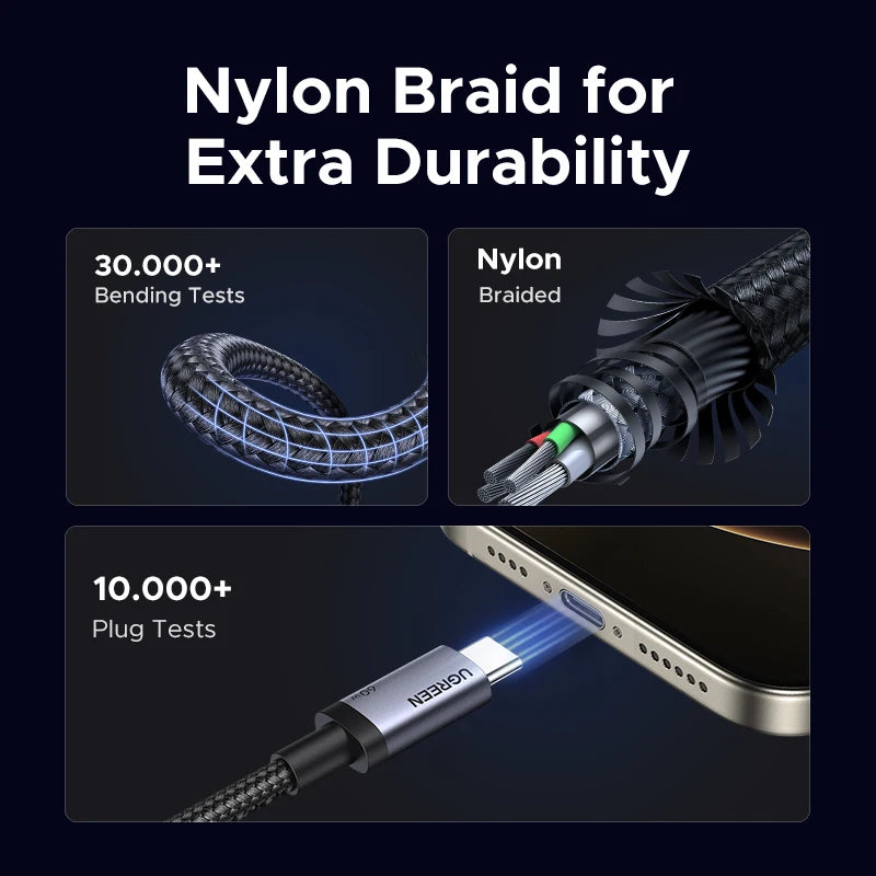 Ultimate Fast Charge 60W USB C Cable™
