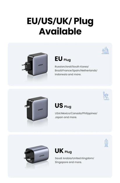 100W GaN Charger 5 Ports USB C Charger