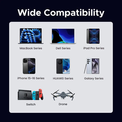 Ultimate Fast Charge 60W USB C Cable™