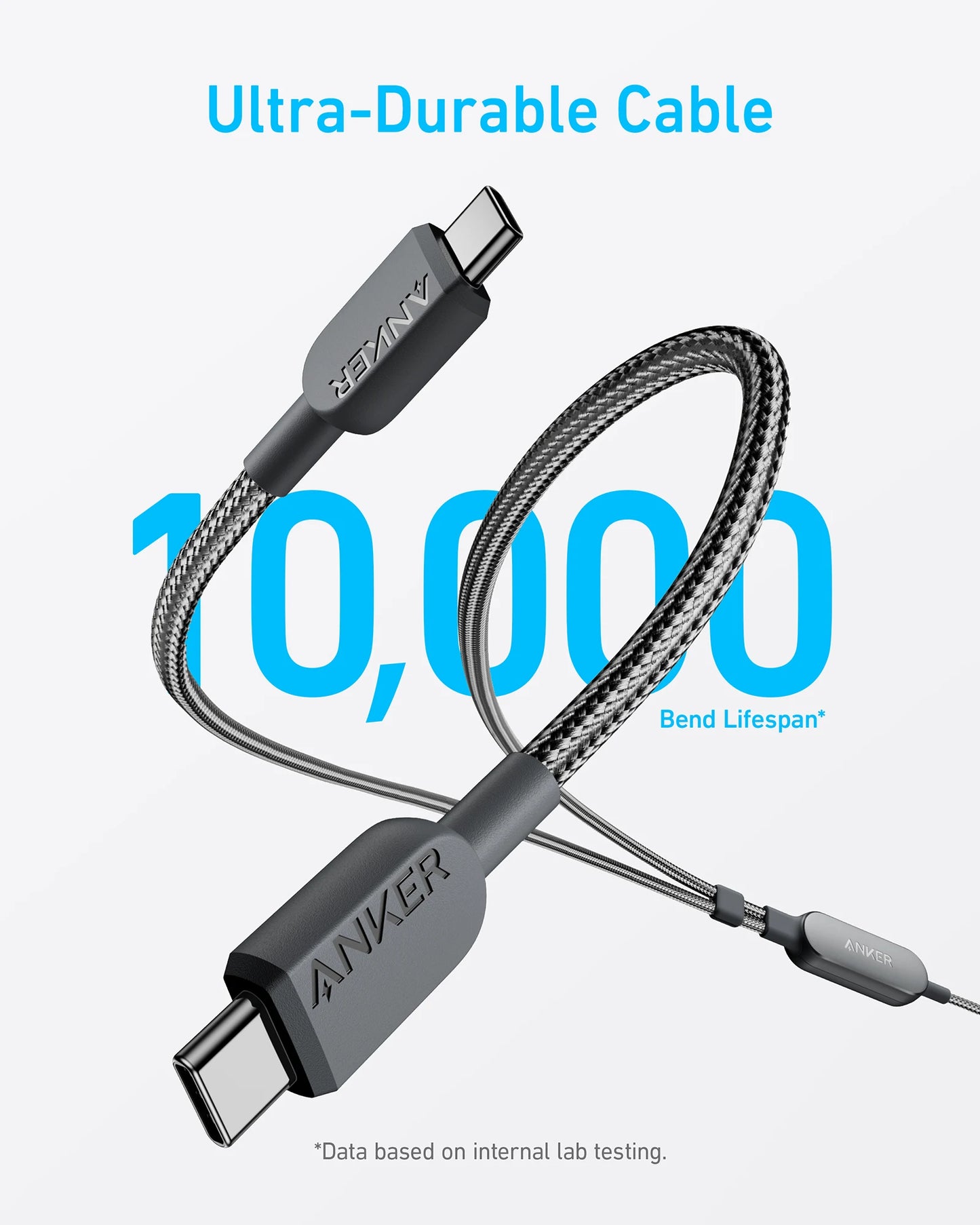 Anker Fast Charging USB C Cable 140W