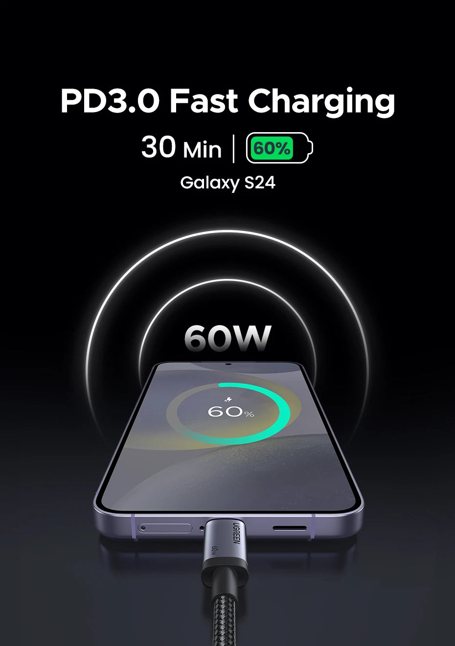 Ultimate Fast Charge 60W USB C Cable™