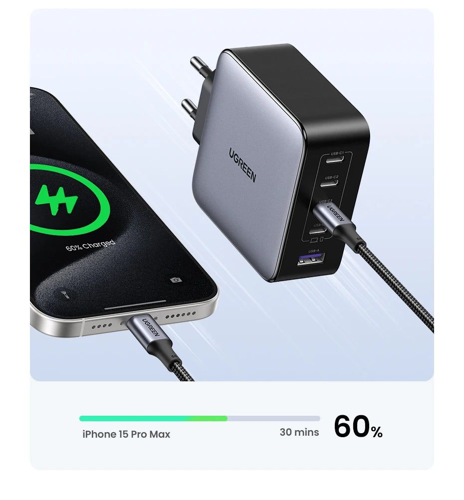 100W GaN Charger 5 Ports USB C Charger