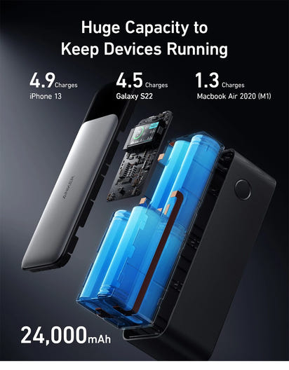 PowerCore  140W Powerbank Elite 24000 mAh™