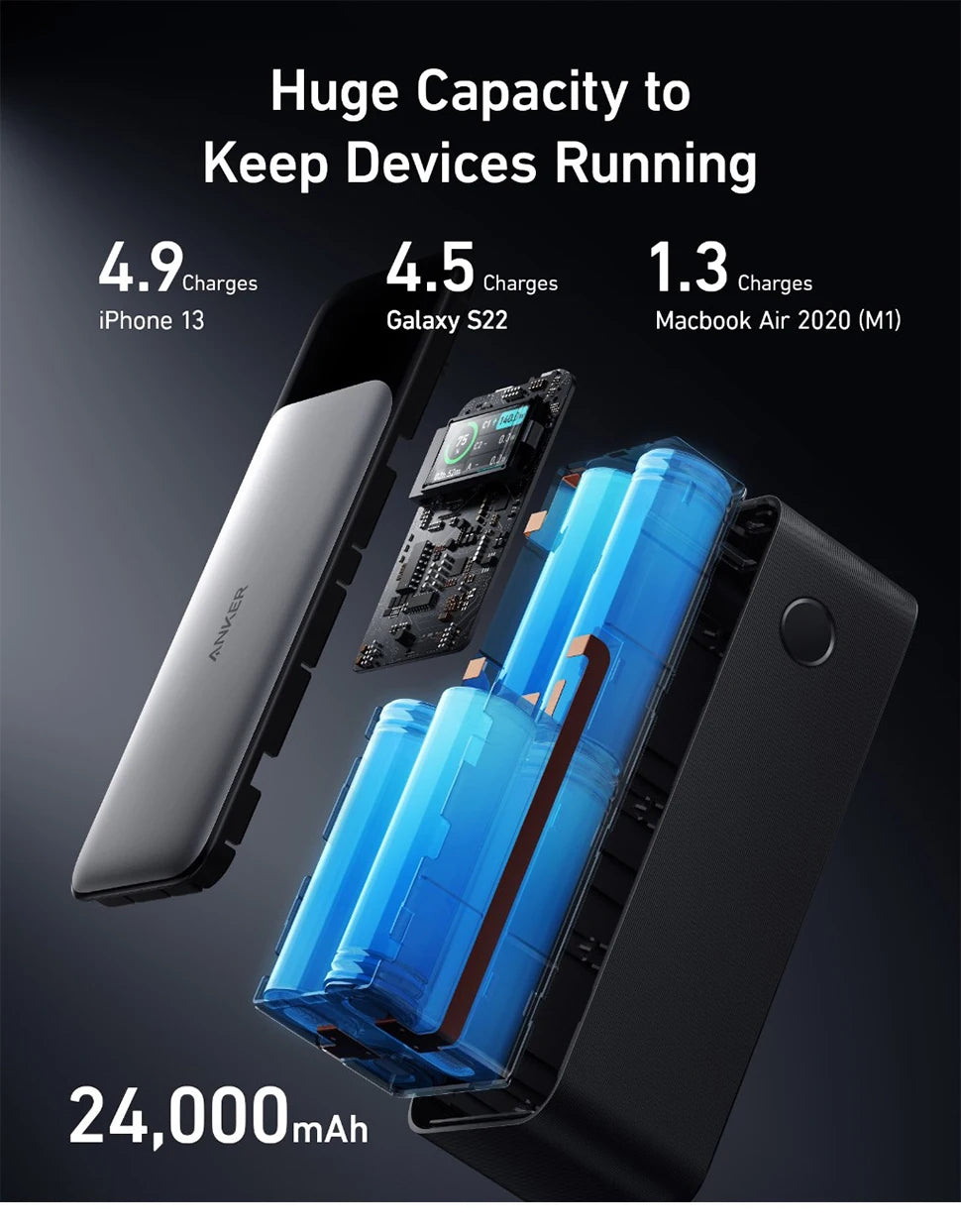 PowerCore  140W Powerbank Elite 24000 mAh™
