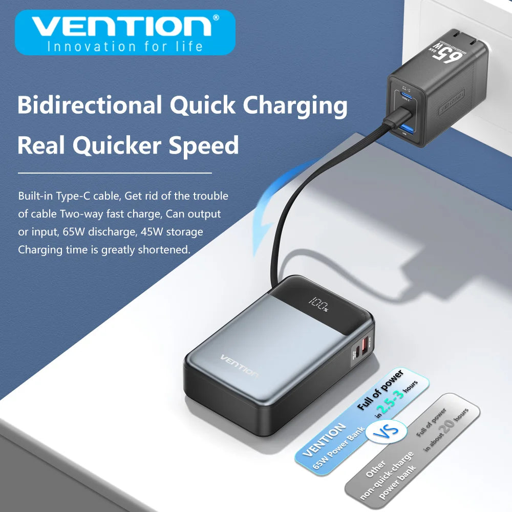 Fast Charging 65W Power Bank 20000mAh PD