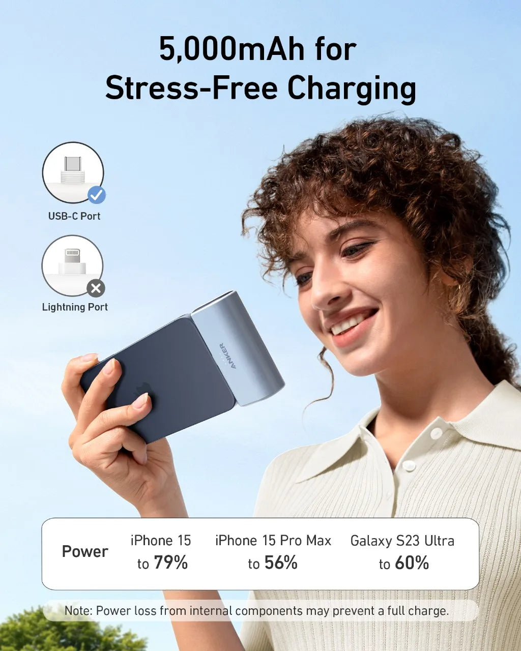 Nano Charge™ Portable Power Bank 5000mAh™