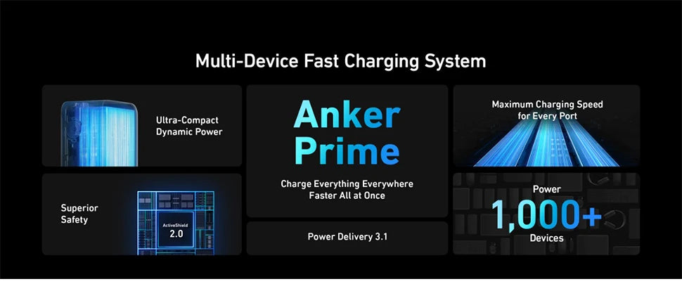 UltraPower 20000 mAh Portable 200W Charger TM