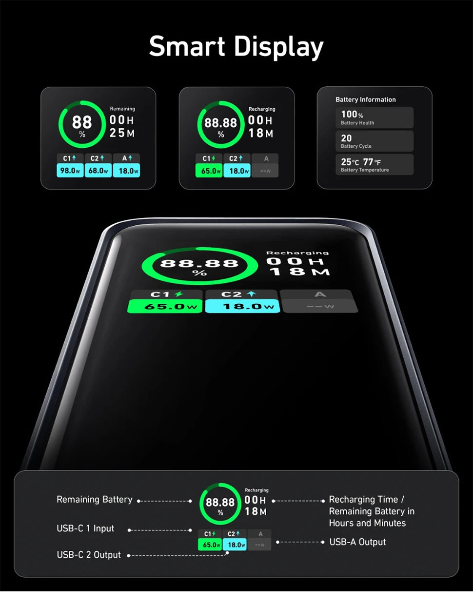 UltraPower 20000 mAh Portable 200W Charger TM