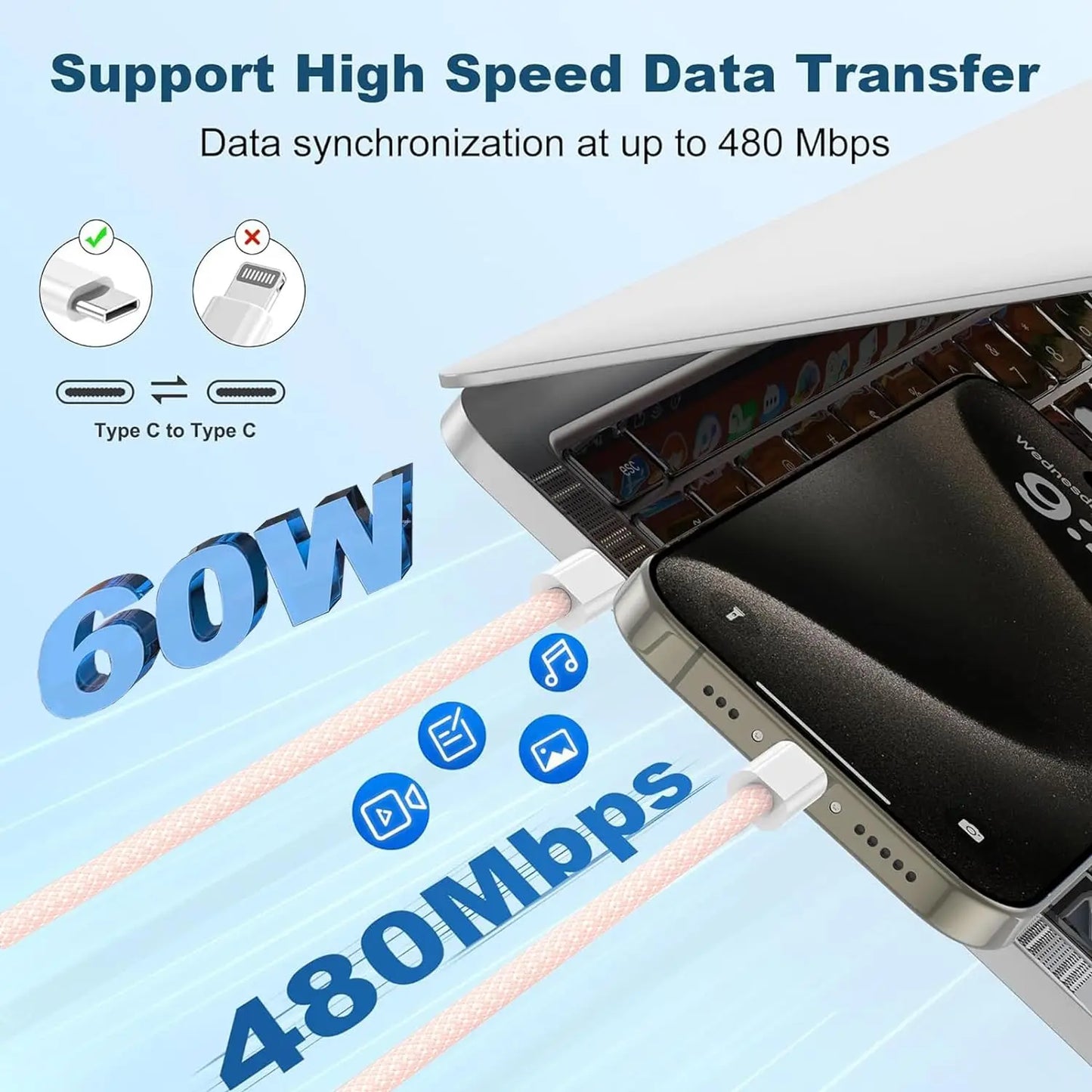 Dual Type C PD1™ 60W Fast Charging USB C Cable