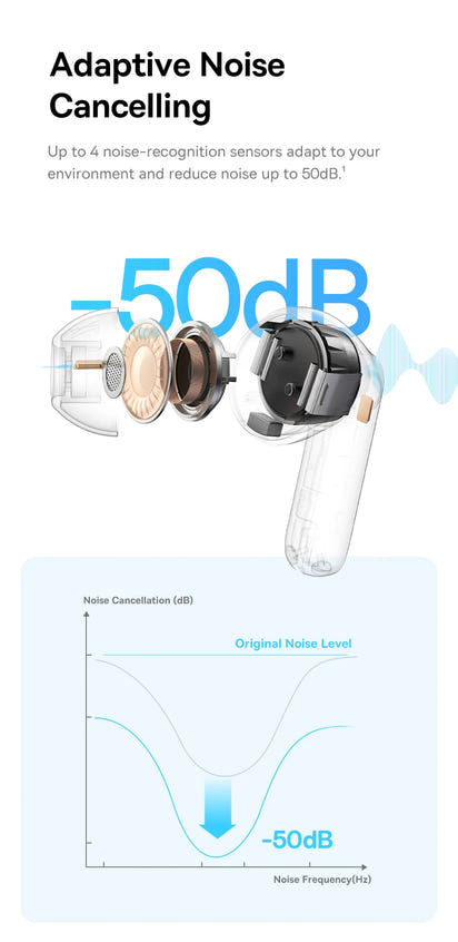 ANC Adaptive Pro Earbuds™