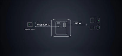 PowerCore  140W Powerbank Elite 24000 mAh™