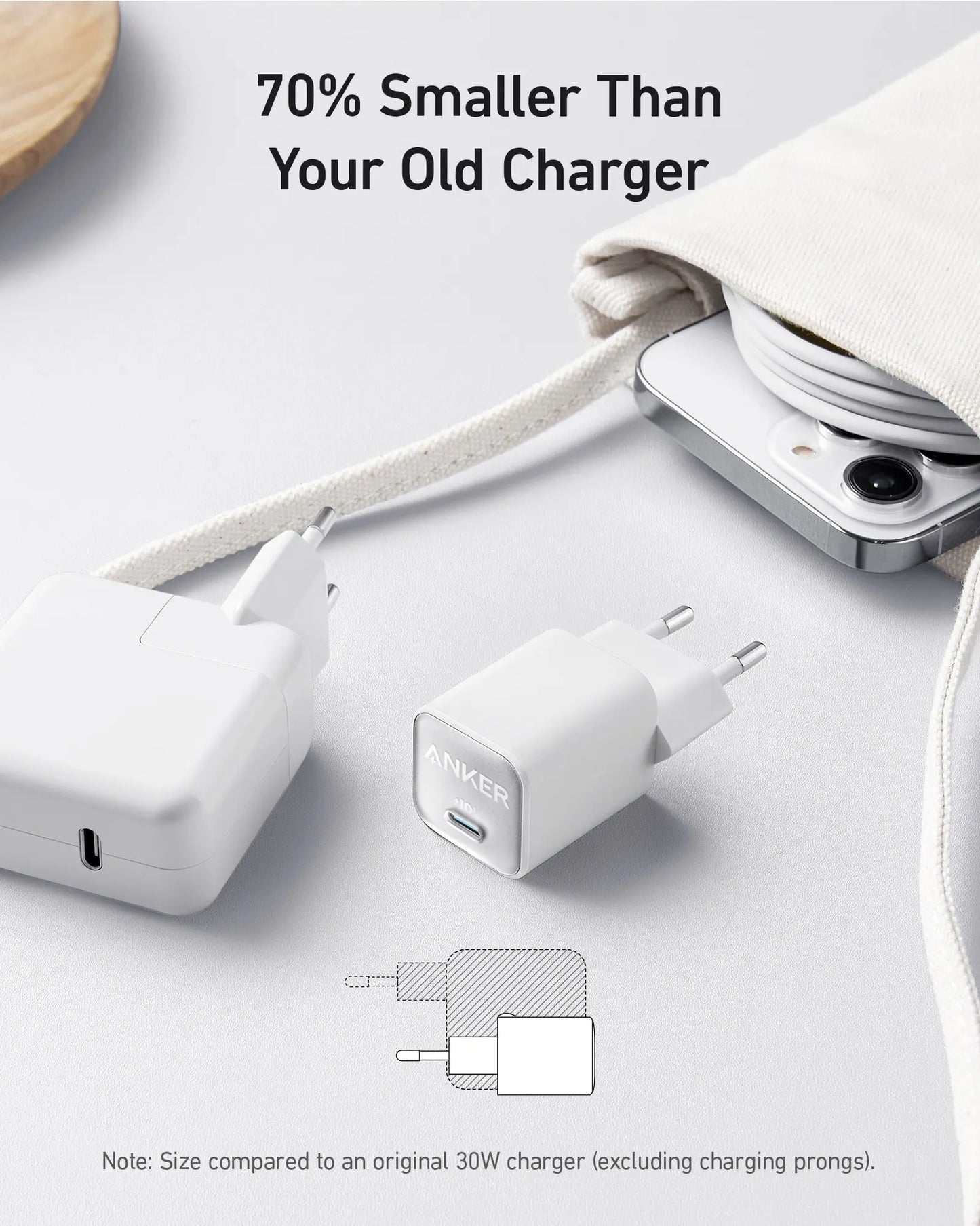 Anker USB C GaN  Fast Charger 30W