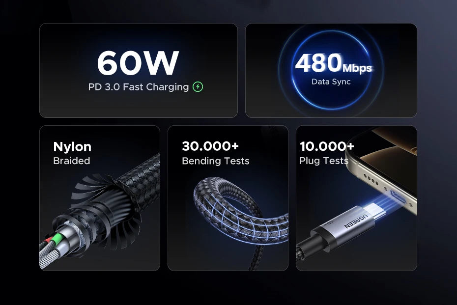 Ultimate Fast Charge 60W USB C Cable™